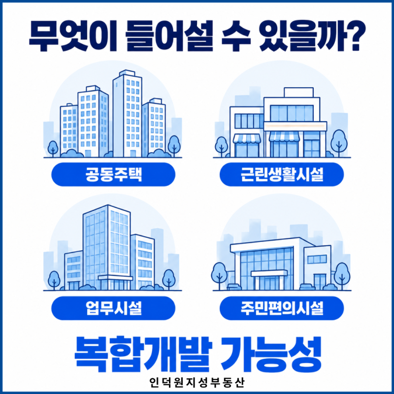 무엇이 들어설 수 있을까? 공동주택·근린생활시설·업무시설·주민편의시설 복합개발 가능성
