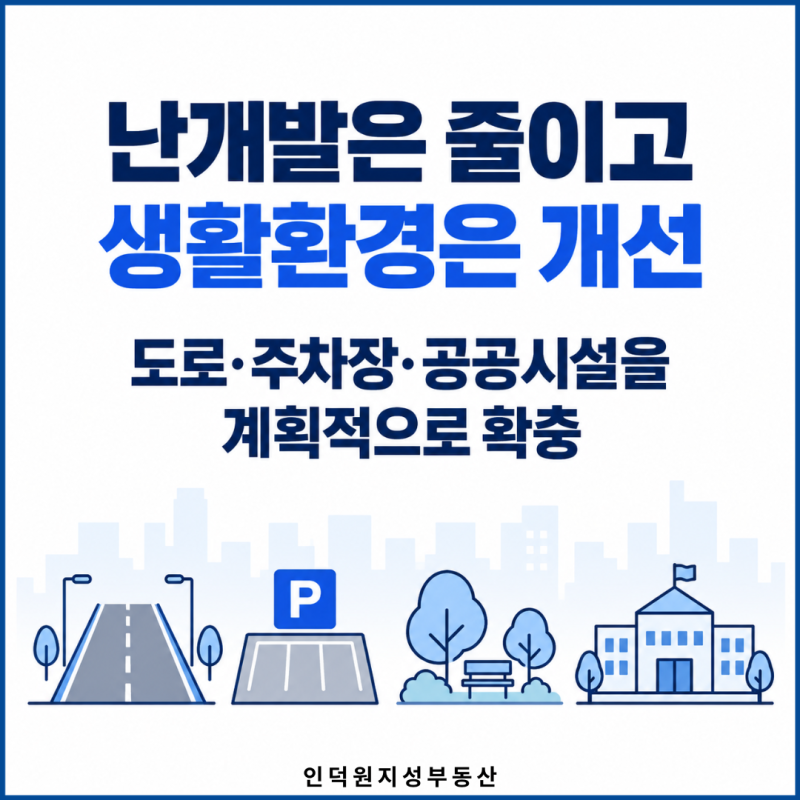 난개발은 줄이고 생활환경은 개선 — 도로·주차장·공공시설을 계획적으로 확충