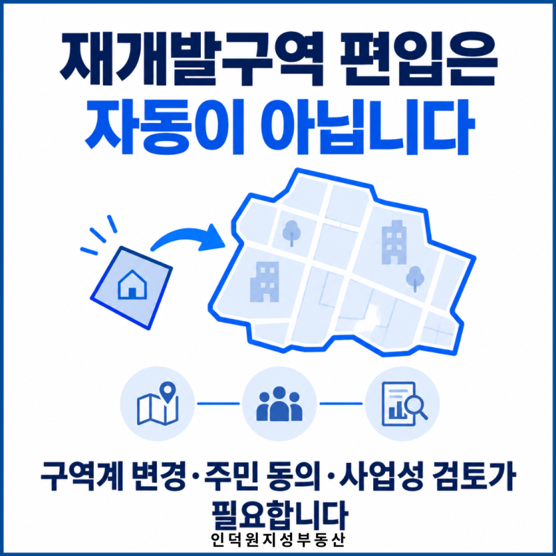 결정고시·용도지역·용적률·높이·공공기여 순서로 확인