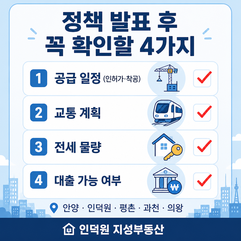 정책 발표 후 꼭 확인할 4가지 — 공급 일정·교통 계획·전세 물량·대출 가능 여부