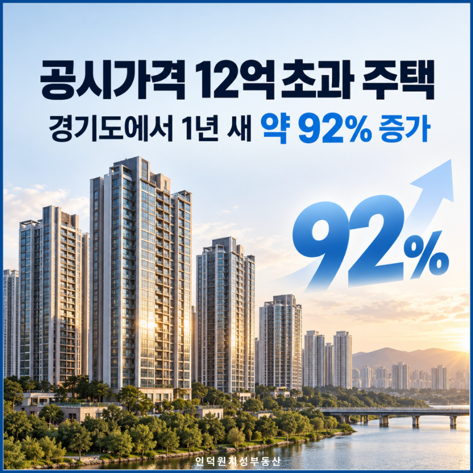 공시가격 12억 초과 주택 — 경기도에서 1년 새 약 92% 증가