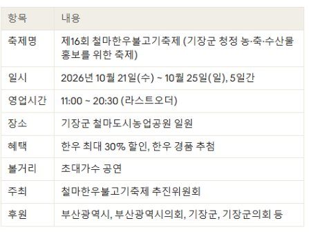 제16회 철마한우불고기축제 개요 표