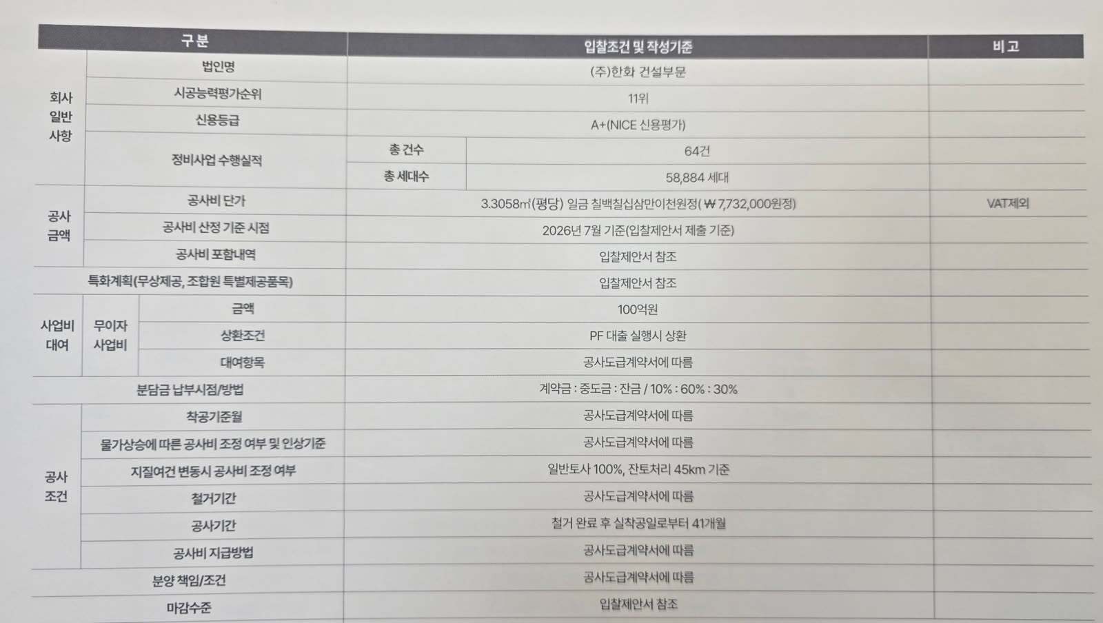 입찰조건 및 작성기준 원문 — 입찰제안서