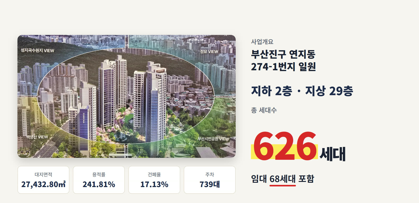 연지3구역 사업개요 인포그래픽 — 626세대·지하 2층~지상 29층