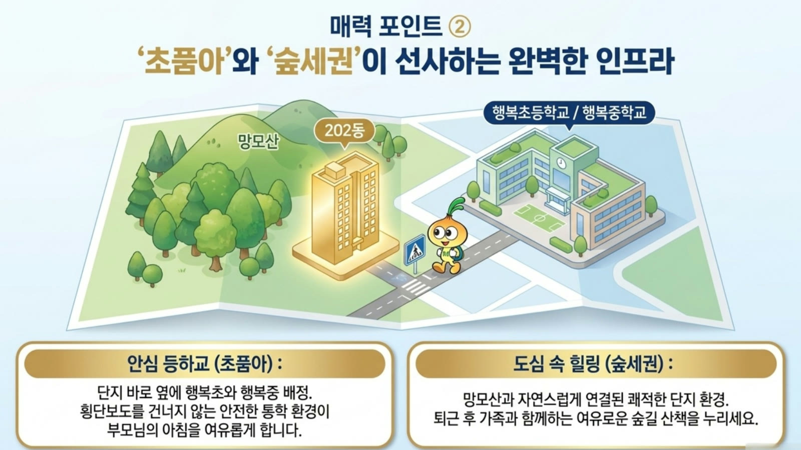 초품아와 숲세권
