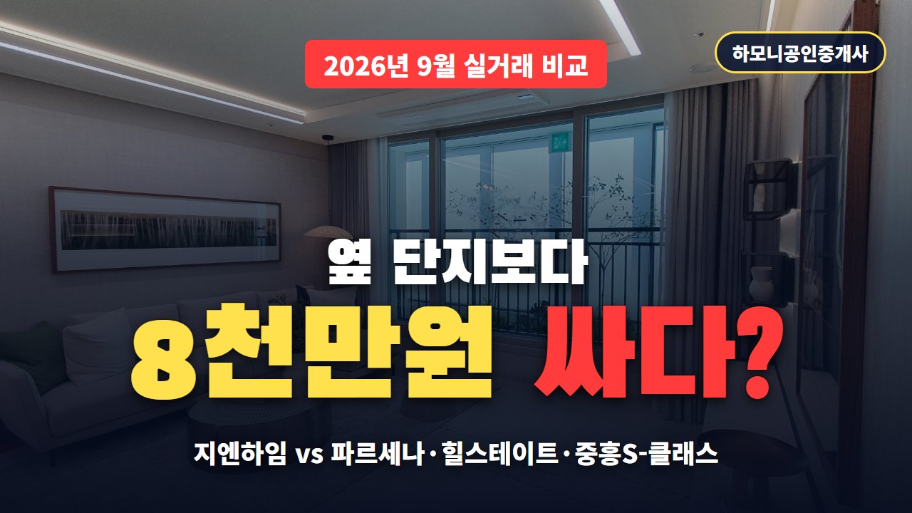 영상 준비중